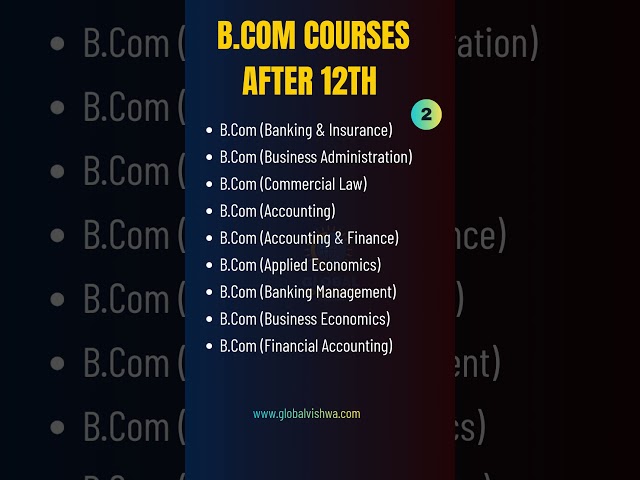 B.Com Courses List After 12th | All B.Com Specializations Explained - Part 2 (2026 Guide) #bcom