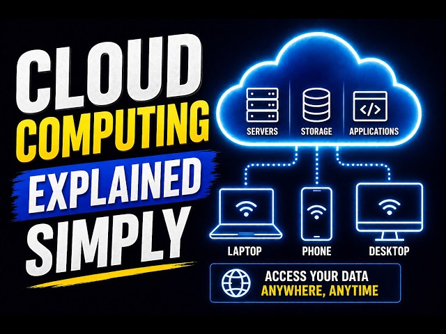 Cloud Computing Explained Simply