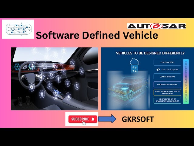 SOFTWARE DEFINED VEHICLE | SDV | AUTOSAR | AUTOMOTIVE | OTA | AI | ML