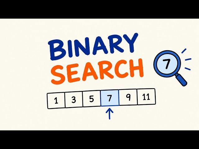 Easiest way to learn Binary search algo!