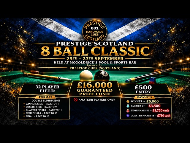 Prestige 8 Ball Classic I Table 10 I Final Day