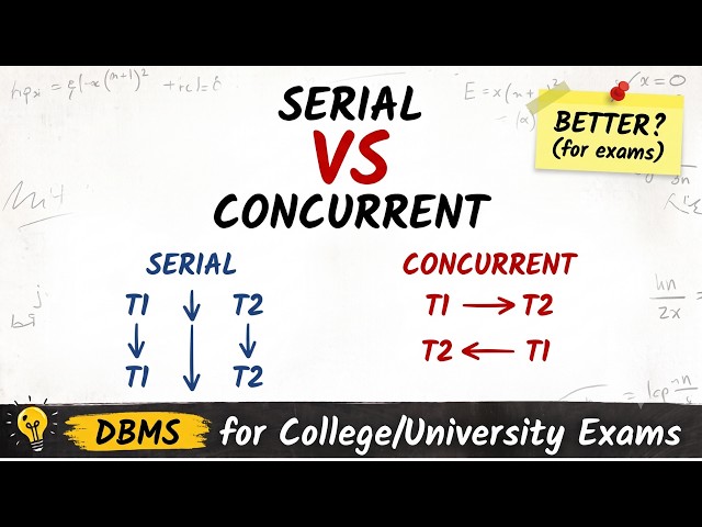 Schedules in DBMS  Serial & Concurrent Schedule Explained  AKTU BTech CSE