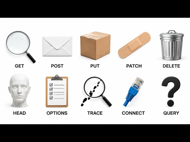 Every HTTP Method Explained in 7 Minutes (With Real Examples)