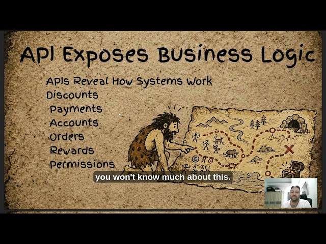 What is API Security?