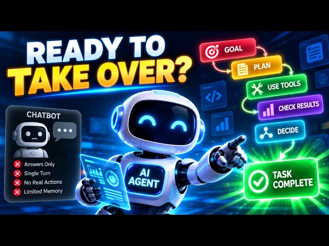 AI Agents Explained: What They Are & How They Actually Work