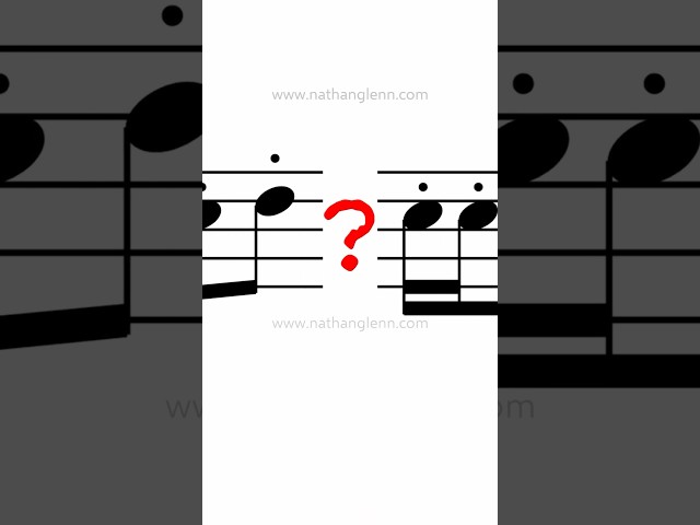 If you draw a vertical line in music, THIS happens! 🎹😎 Music theory explained (bar lines)