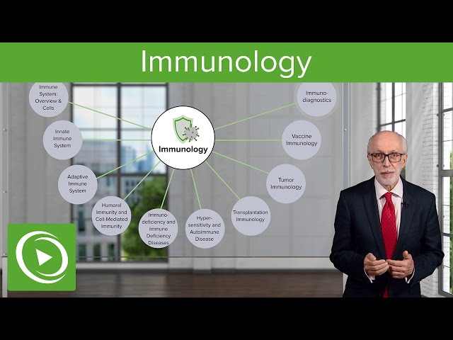 Immunology – Course Preview | Lecturio