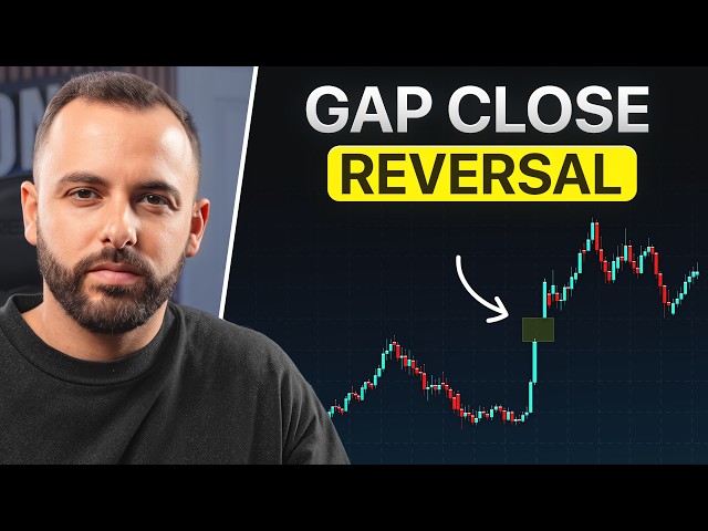 SPY Just Flashed a Reversal Signal... Is the Bottom In? | Sunday Prep