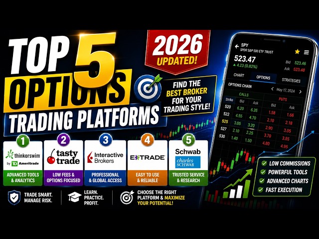 Top 5 Options Trading Platforms 📈 | Best Brokers for Options Trading in 2026