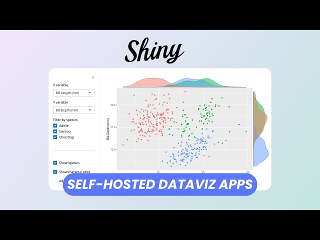 Shiny Server: Free Open Source Alternative to Power BI & Tableau