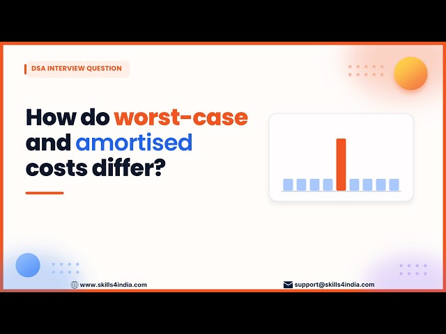Worst-Case vs Amortised Time Complexity | DSA Interview Question #dsa #interview #dsaforbeginners