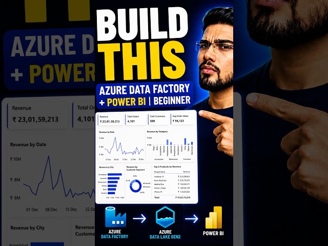Azure Data factory and Power BI project end to end