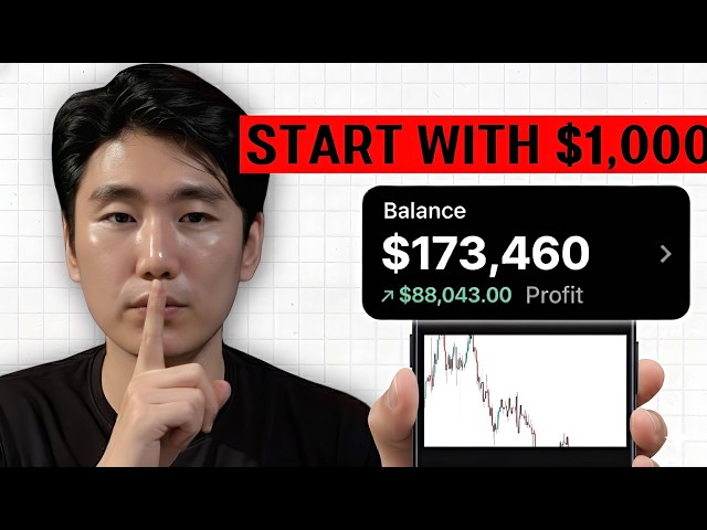Day Trading for Beginners (2025): Step-by-Step to First Profits