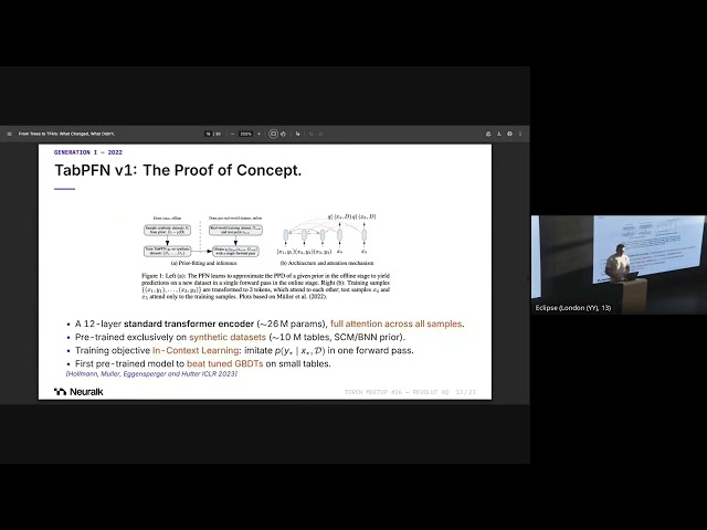 From Trees to TFMs: What Changed, What Didn't - Nicolas Atienza | Neuralk