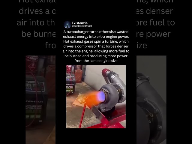 How Turbochargers Turn Exhaust Into Power