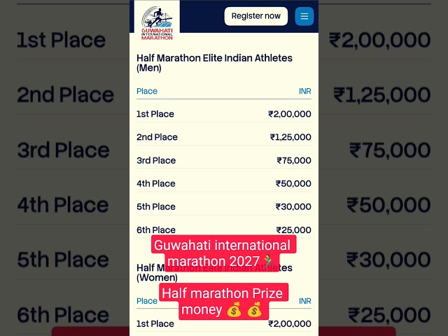 Guwahati international marathon 2027 🏃‍♂️| half marathon prize money 💰| AP Defence Jobs