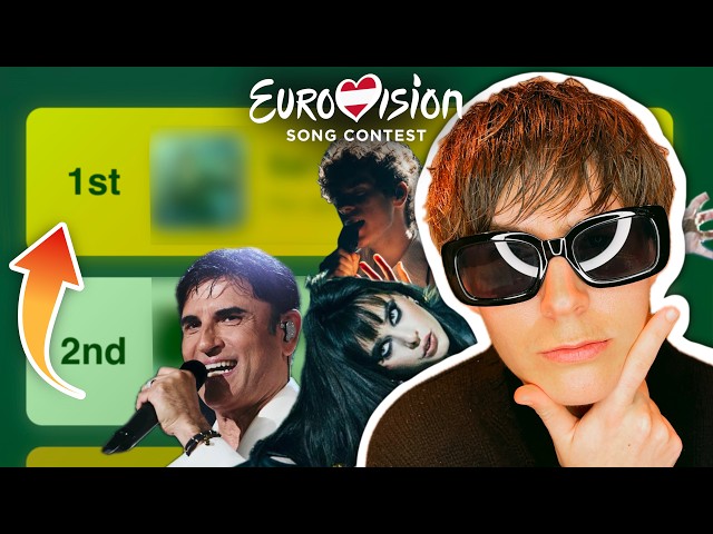 Grand Final Prediction: EUROVISION 2026