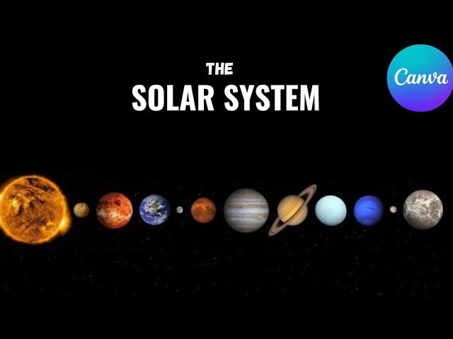 How to create solar system animation video in canva ll Canva tutorrial  (@canva)