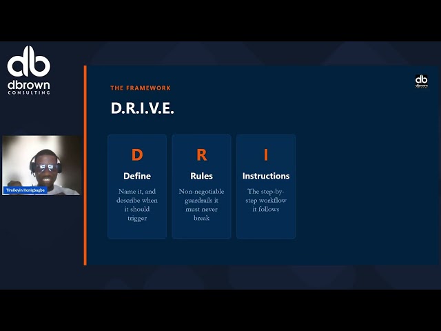Custom Claude AI Skill Framework