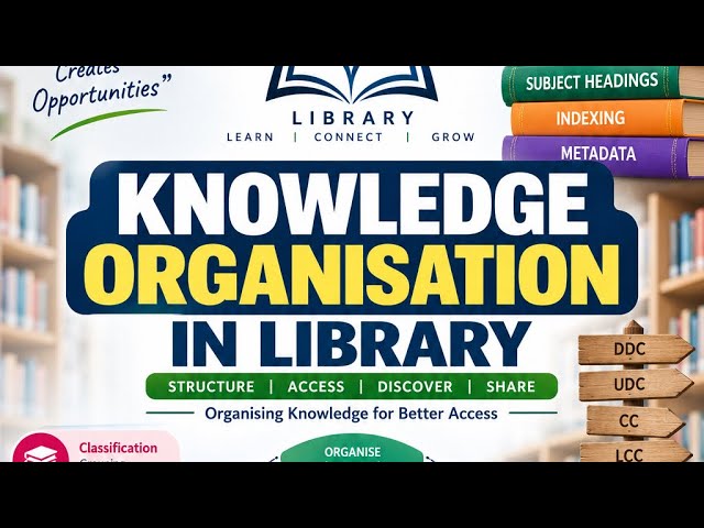 Knowledge organisation in library.. classification and cataloging #library #libraryscience #question