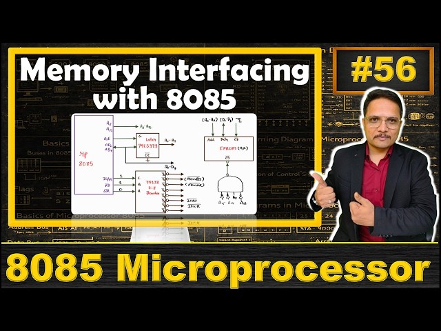 Memory Interfacing with 8085 Microprocessor: Solved problems - 1