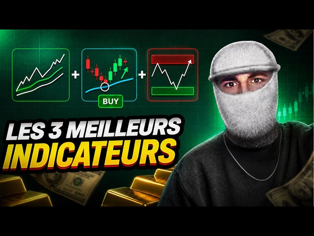 The 3 Best Trading Indicators I Use Every Day