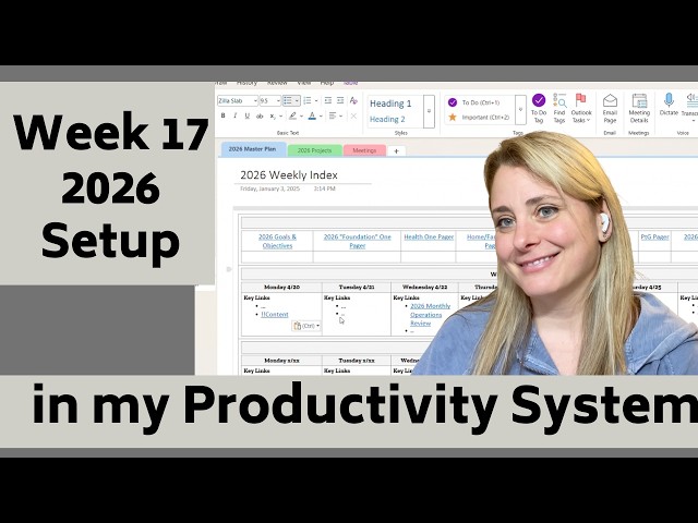 Weekly Productivity Setup | Week 17 2026 April