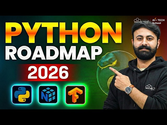 From Zero to Python Developer in 2026 | Skills, Projects & Jobs