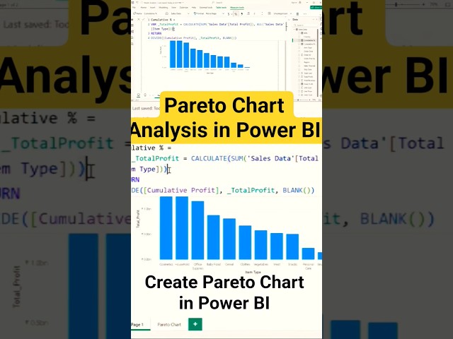 Pareto Charts in Power BI in 60 Seconds #powerbi #powerbitutorial #viralshorts #pareto #trending