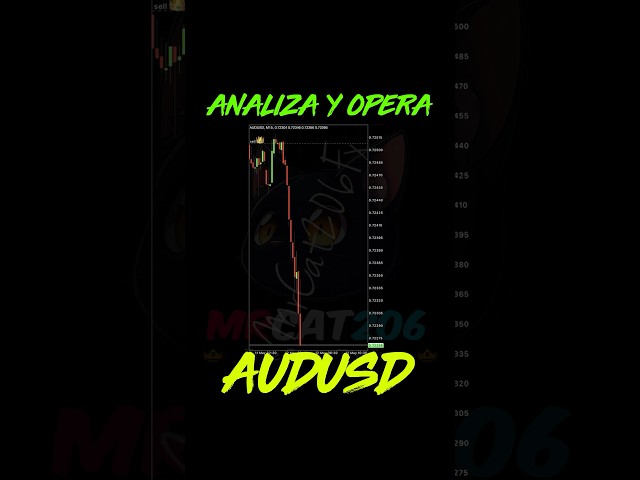🔴 ANALIZA y OPERA el AUDUSD Correctamente 🔥