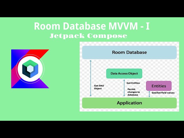 How to Create Room Database MVVM pattern in Jetpack Compose Part - I | Android | Make It Easy