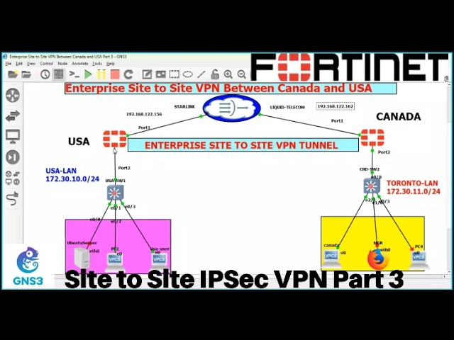 FortiGate Site-to-Site IPsec VPN Part 3 🔥Configuration from Scratch | Step-by-Step