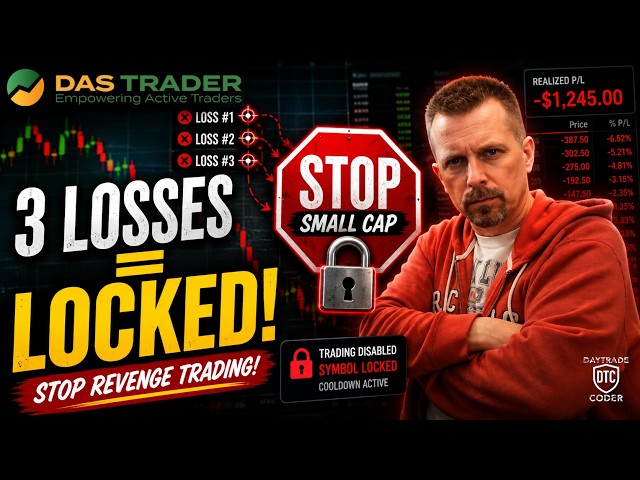 3 Losses = Locked (Stop Revenge Trading) | DAS Trader Pro