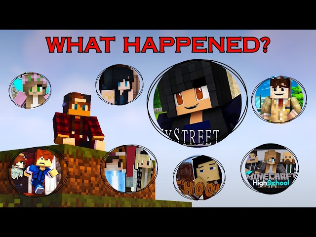 What Happened to Minecraft Roleplays?