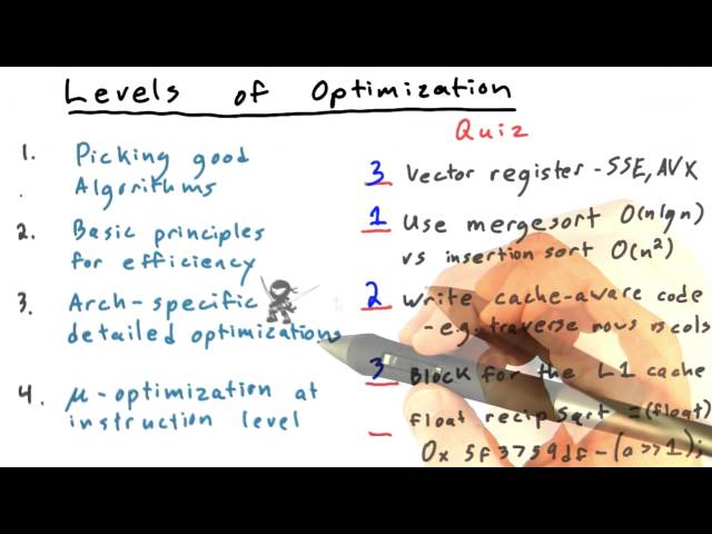 Levels of Optimization Part1 - Intro to Parallel Programming