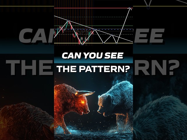 Considering Trading Spy Options? Watch This First! 👀