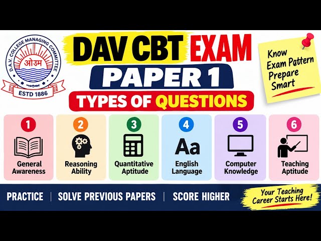 DAV CBT Exam Paper 1 Preparation Series With PYQ and Types Of Questions In DAV CBT Exam