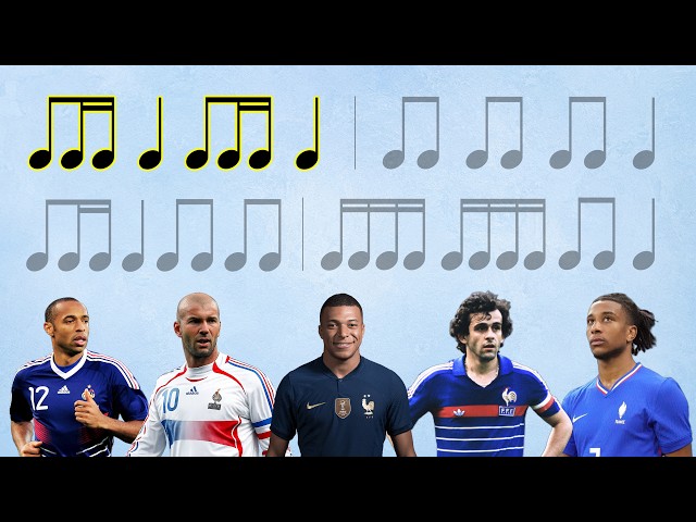 FRANCE 🇫🇷⚽️ World Cup Rhythm Play Along