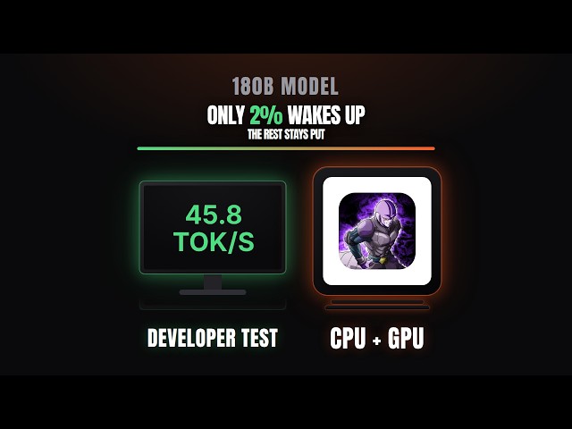 Qwen 180B on 12GB VRAM? Inside Strata’s 45.8 Tok/s Claim