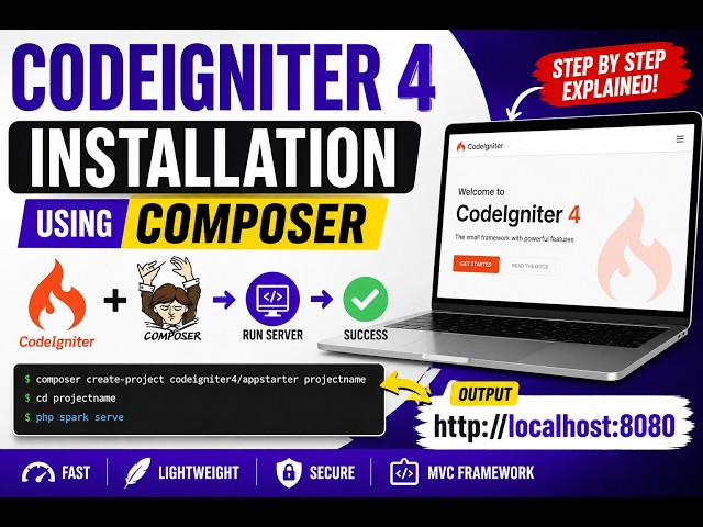Installation of CodeIgniter Using Composer