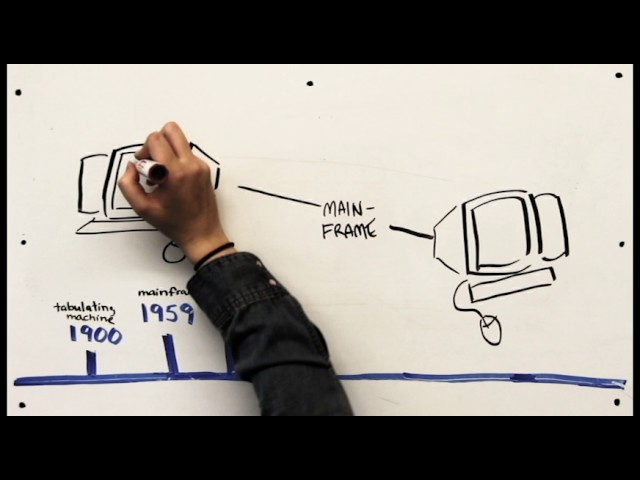 IT Infrastructure Evolution