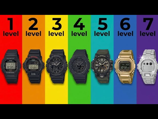 The 7 Levels of Casio G-Shock