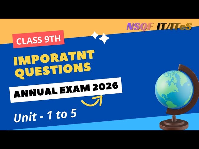 Annual Exam 2026 – Class 9 IT Important Topics (Unit 1–5)