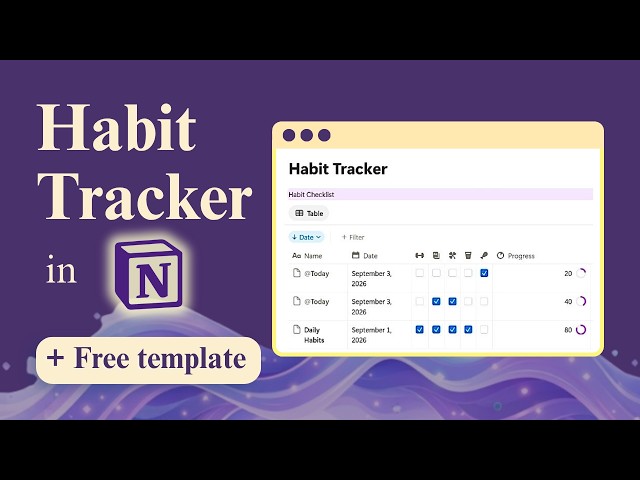 ☁️2026 NOTION HABIT TRACKER TUTORIAL💡Progress bar & More + (FREE Template)