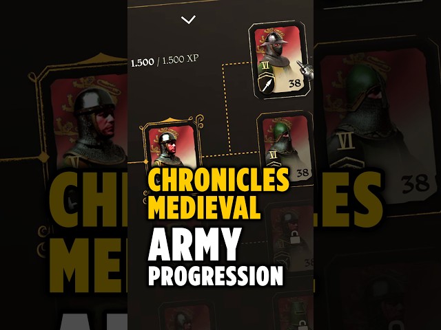 Chronicles: Medieval Army Progression Details #medievalgames #strategygames