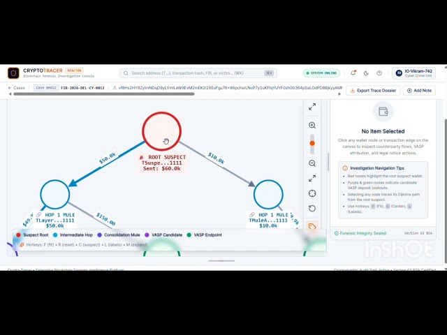 Where does the stolen crypto actually go? Crypto-Tracer follows the trail.  | Team Cipher | PS 26182
