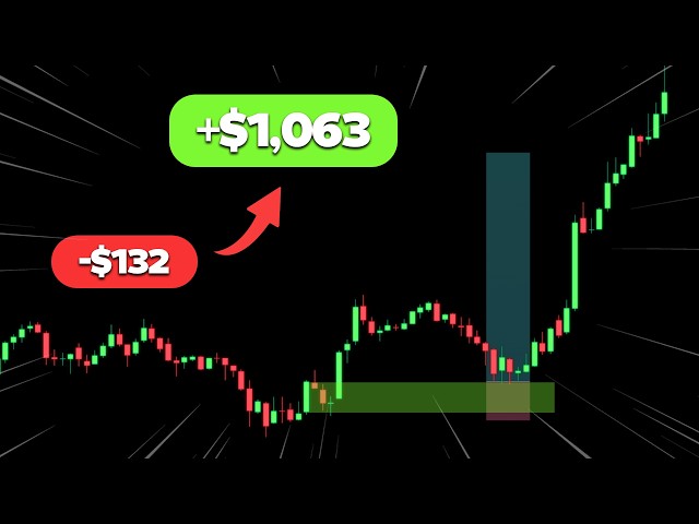 The ONLY Trading Strategy You'll EVER Need!
