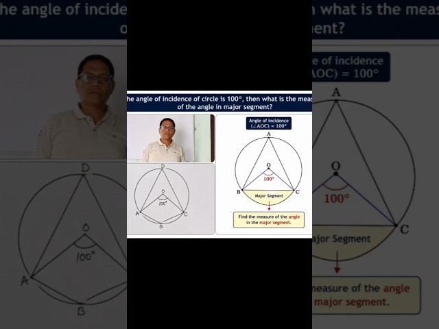 Most Students Get This Wrong! 😱 Find the Angle in the Major Segment | Circle Theorem Challenge