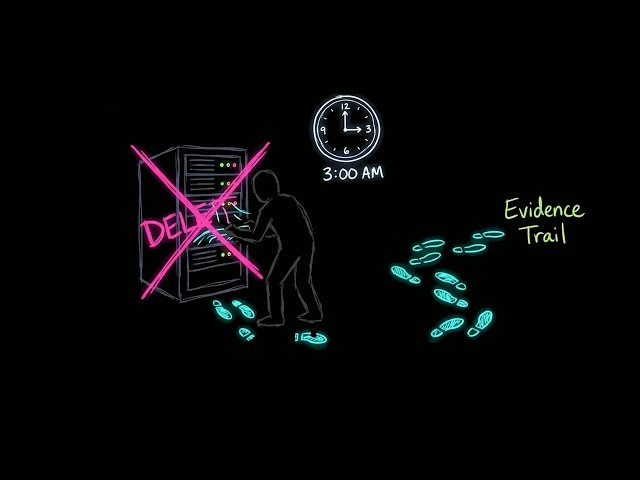 AWS CloudTrail vs CloudWatch Explained | Security Detective vs Infrastructure Doctor