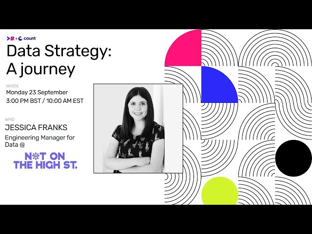 Data Strategy: A Journey